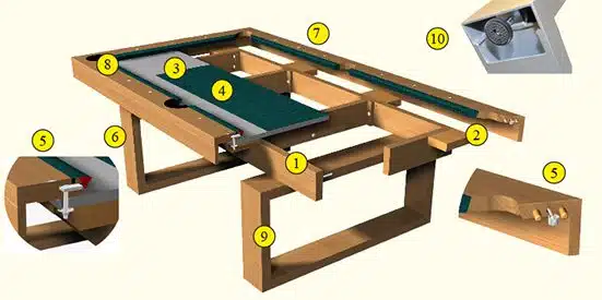 Bridge Pool Table