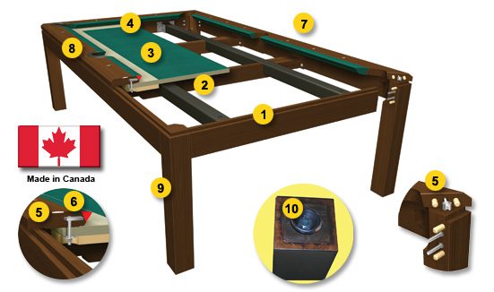 La Condo Pool Table