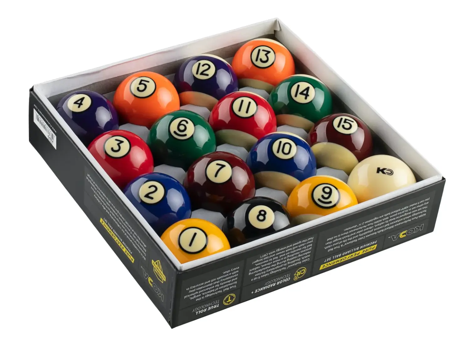 CHALKS – Canada Billard