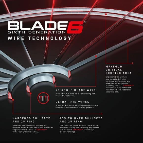 Blade 6 Dartboard