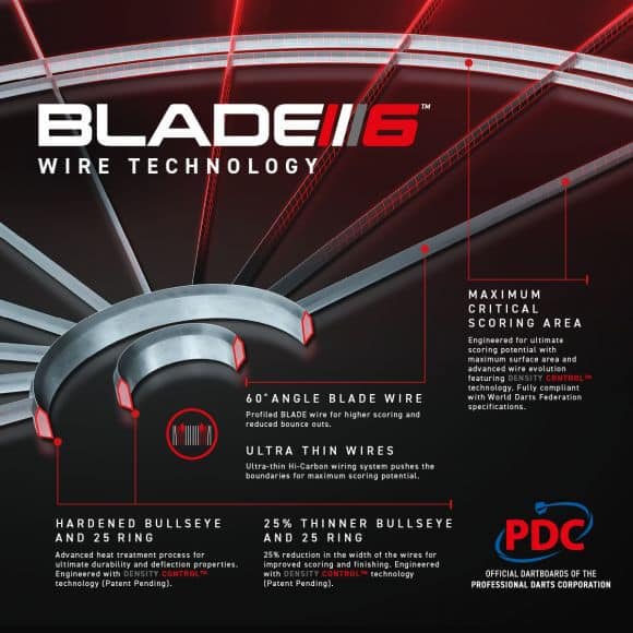 Blade 6 Triple Core Dartboard